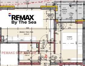 ������� 2-����� | Imot.bg � ����� ������ 9