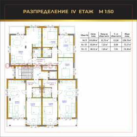 ������� 4-����� | Imot.bg � ����� ������ 7