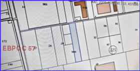 For Sale Plot