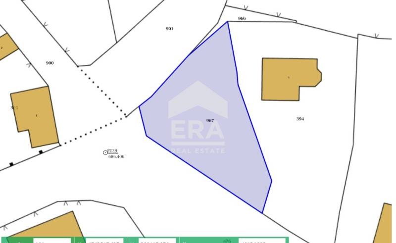 Продава ПАРЦЕЛ, с. Храбърско, област София област, снимка 3 - Парцели - 48114837