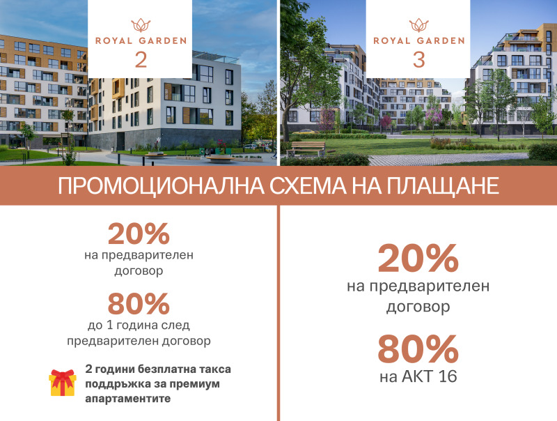 Продава 3-СТАЕН в град Пловдив, Отдих и култура - 112 кв.м / При запитване, ГАЛАКСИ ИНВЕСТМЪНТ ГРУП