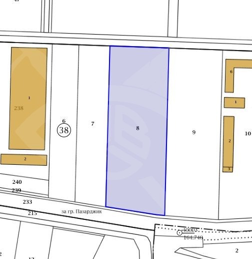 ������� ������ | Imot.bg � ����������� 1