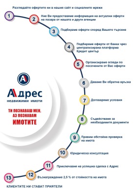 2 спальні Център, Габрово 9