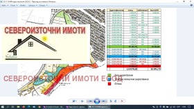 Complot Balciic, regiunea Dobrich 1