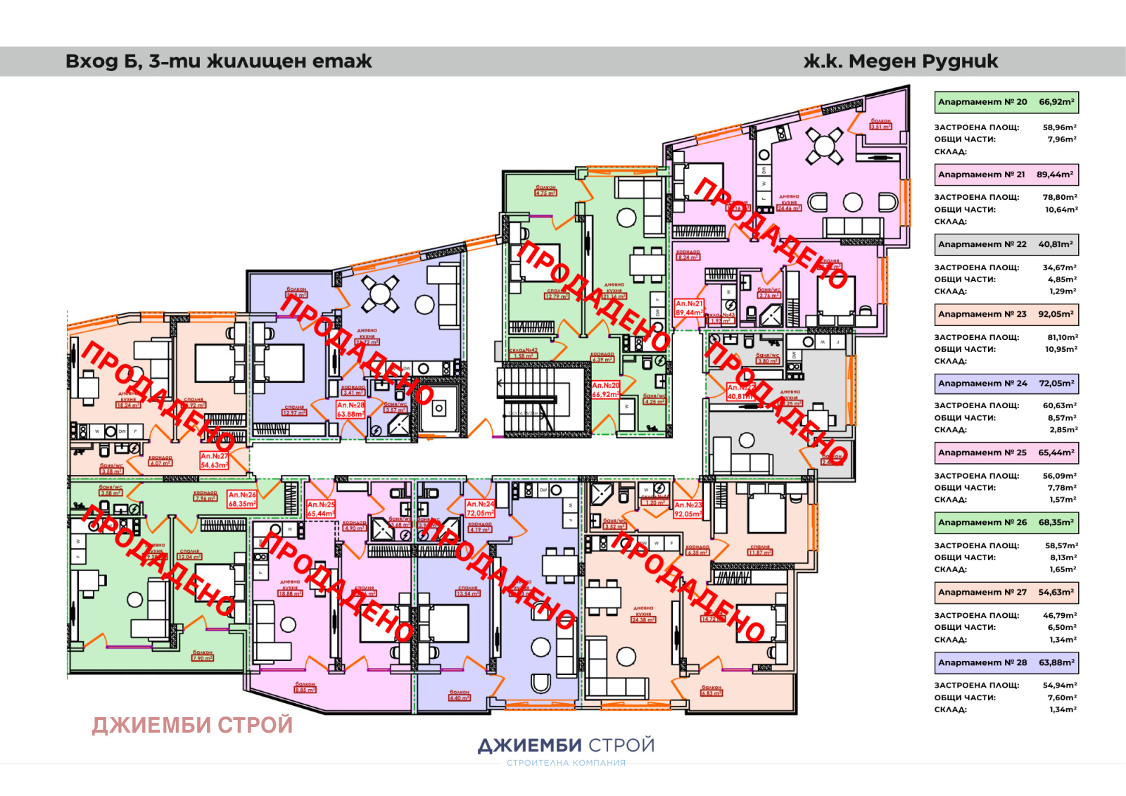 ������� 1-����� | Imot.bg � ����������� 11