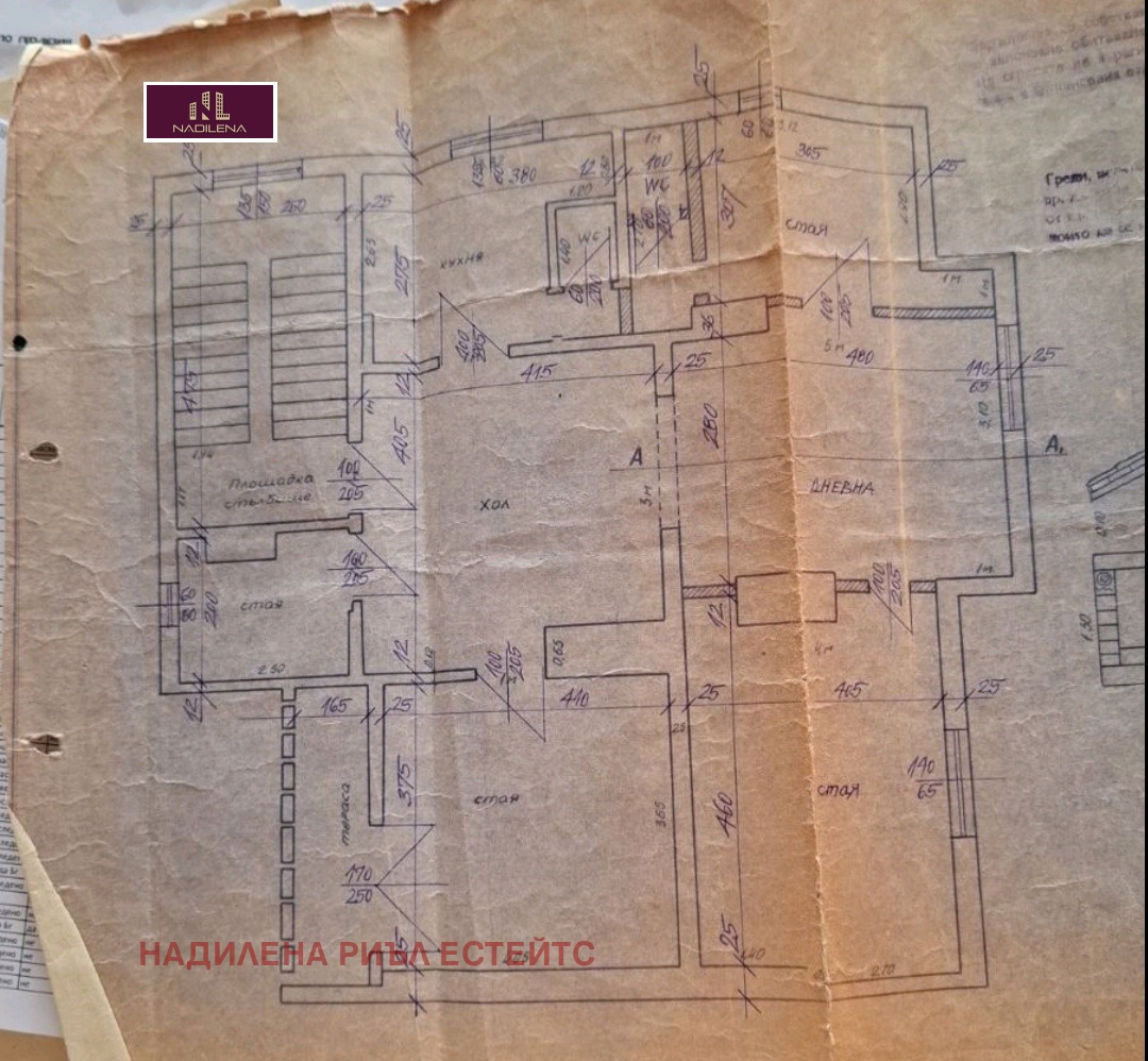 Продава 3-СТАЕН, гр. София, Център, снимка 10 - Апартаменти - 53980668
