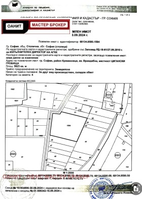 ������� ����� | Imot.bg � ����� ������ 2