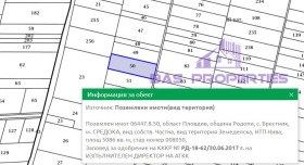 Продажба на парцели в област Пловдив — страница 4 - изображение 11 