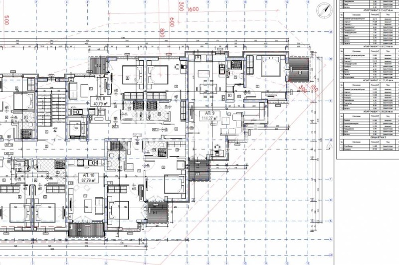 In vendita  1 camera da letto Sofia , Mladost 4 , 84 mq | 17869620 - Immagine [7]
