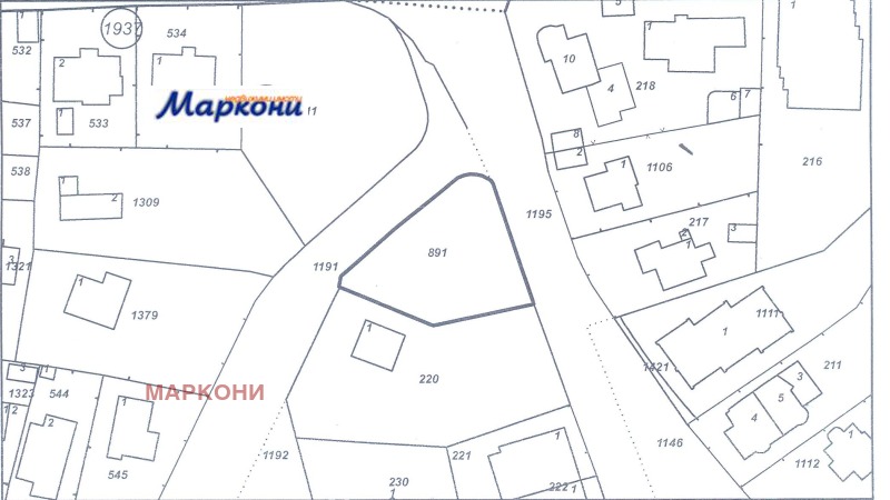 Продава ПАРЦЕЛ, гр. София, Бояна, снимка 4 - Парцели - 48671797