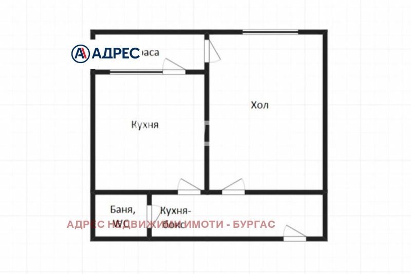 Продава 1-СТАЕН, гр. Бургас, Славейков, снимка 4 - Aпартаменти - 47617319