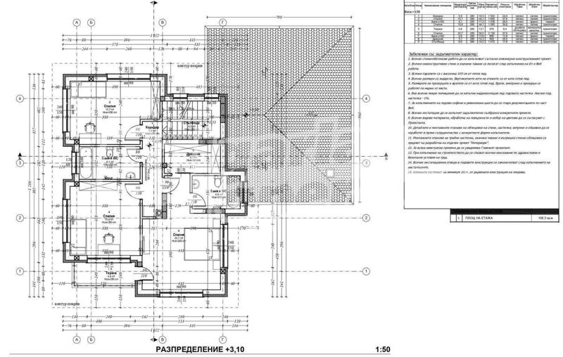 Te koop  Huis regio Plovdiv , Markovo , 275 m² | 72690723 - afbeelding [9]