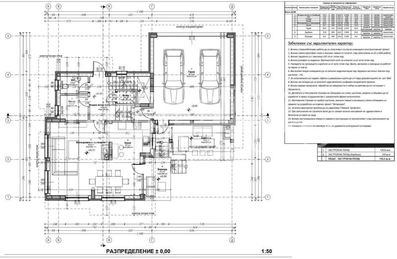 Zu verkaufen  Haus region Plowdiw , Markowo , 275 qm | 72690723 - Bild [8]