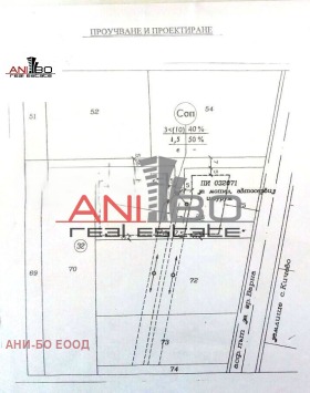 ������� ������ | Imot.bg � ����� ������ 3