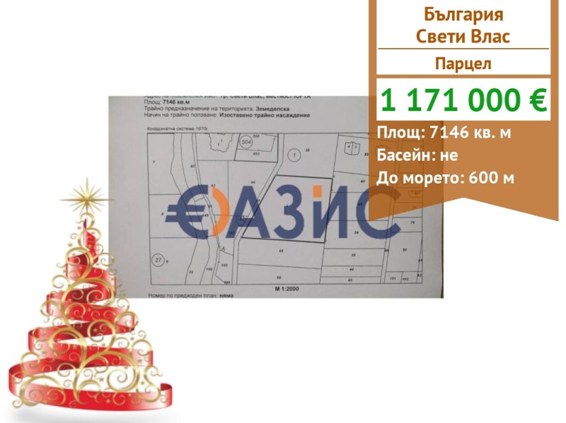 Продава ПАРЦЕЛ, гр. Свети Влас, област Бургас