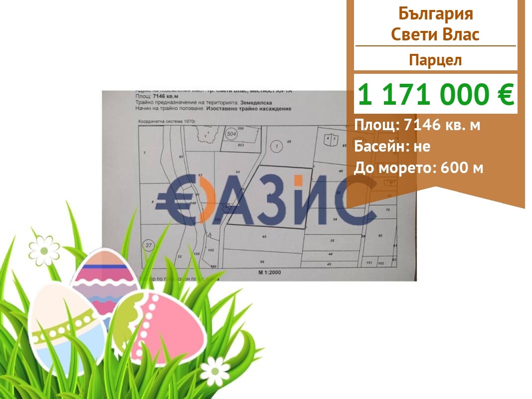 Продава ПАРЦЕЛ, гр. Свети Влас, област Бургас