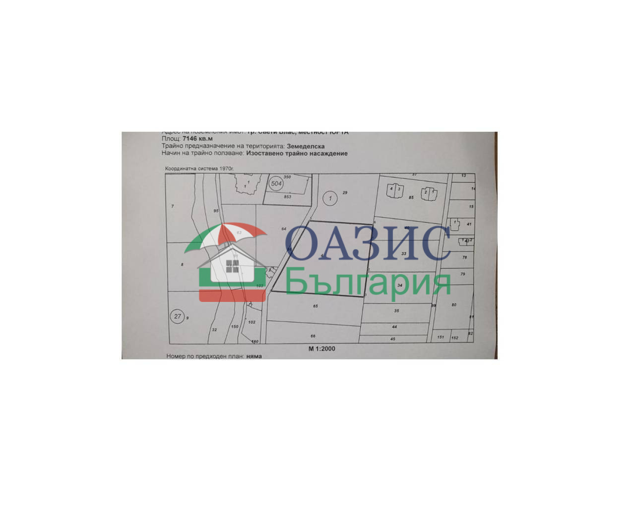 Продава ПАРЦЕЛ, гр. Свети Влас, област Бургас