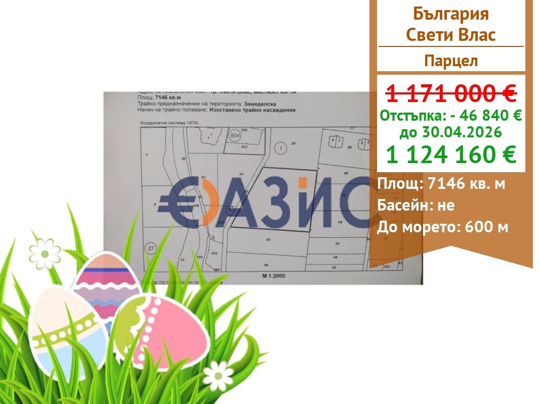 Продава ПАРЦЕЛ, гр. Свети Влас, област Бургас