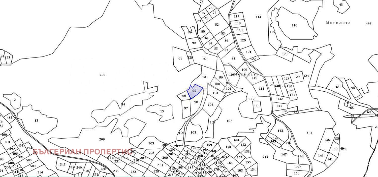 Продава ЗЕМЕДЕЛСКА ЗЕМЯ | Imot.bg — изображение 5
