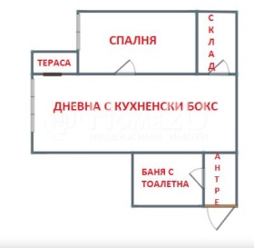  2- | Imot.bg    10