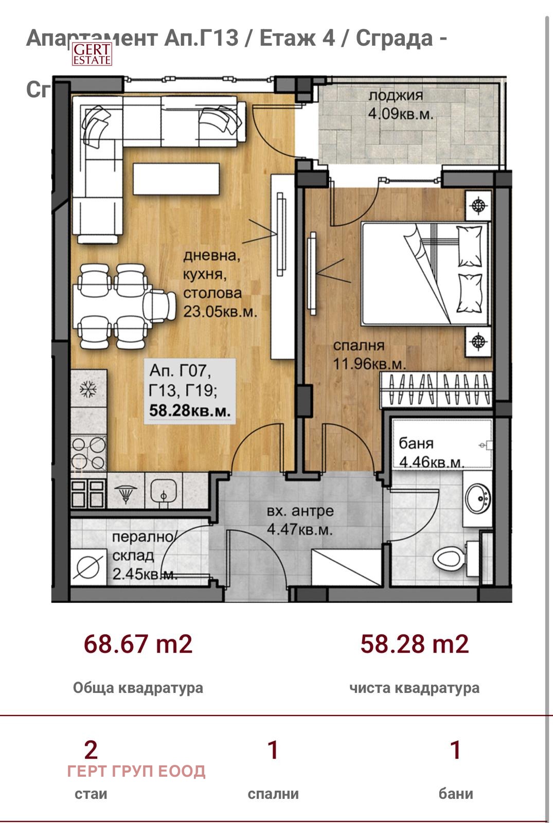 ������� 2-����� | Imot.bg � ����������� 8