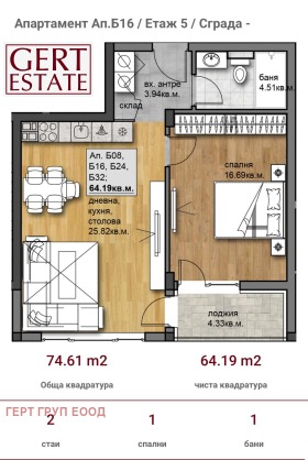 ������� 2-����� | Imot.bg � ����� ������ 9