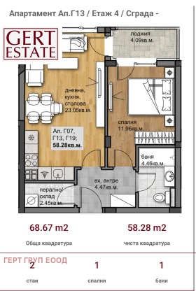 ������� 2-����� | Imot.bg � ����� ������ 8