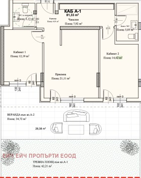  3- | Imot.bg    2