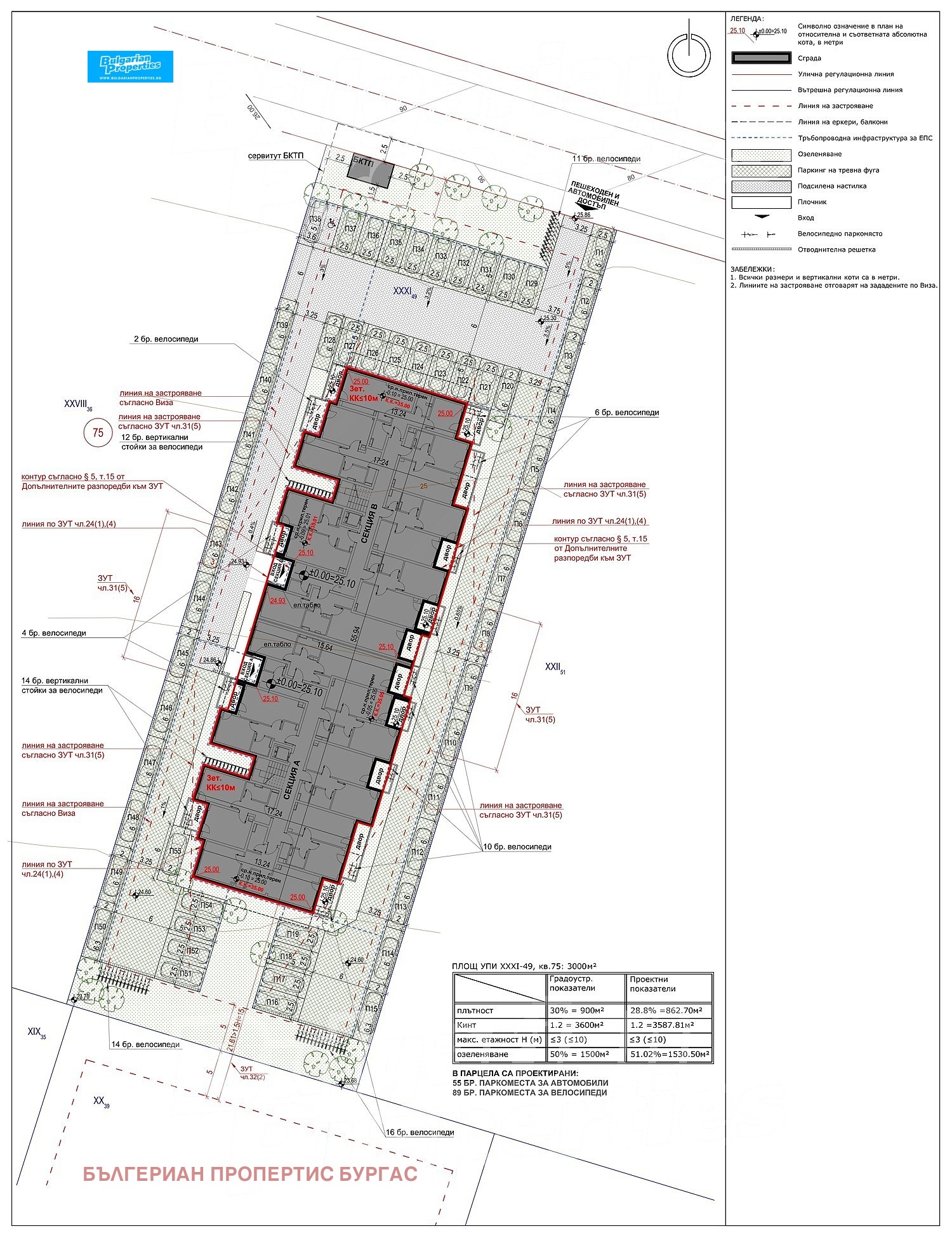 Продава 2-СТАЕН, гр. Бургас, Сарафово, снимка 4 - Апартаменти - 54294907