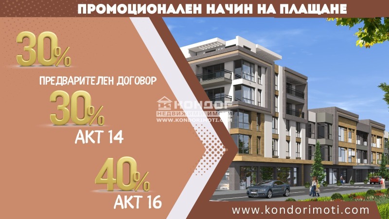 Продава 3-СТАЕН, гр. Пловдив, Младежки Хълм