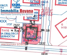 ������ ������� ������