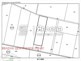 ������� ������ | Imot.bg � ����� ������ 2