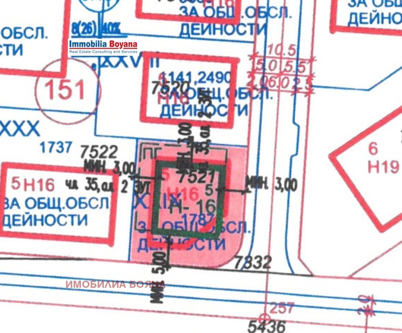Продава ПАРЦЕЛ, гр. София, Експериментален