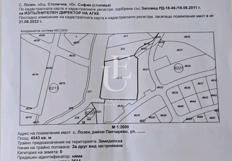 Продава ПАРЦЕЛ, гр. София, в.з.Врана - Лозен, снимка 4 - Парцели - 49392214