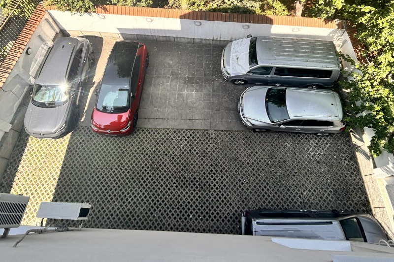 Продава БИЗНЕС ИМОТ, гр. София, Гео Милев, снимка 4 - Други - 52535894