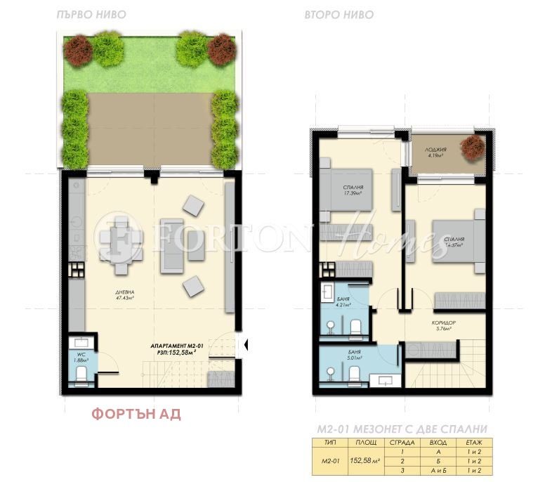 Продава 4-СТАЕН, гр. София, с. Бистрица, снимка 15 - Апартаменти - 55739706