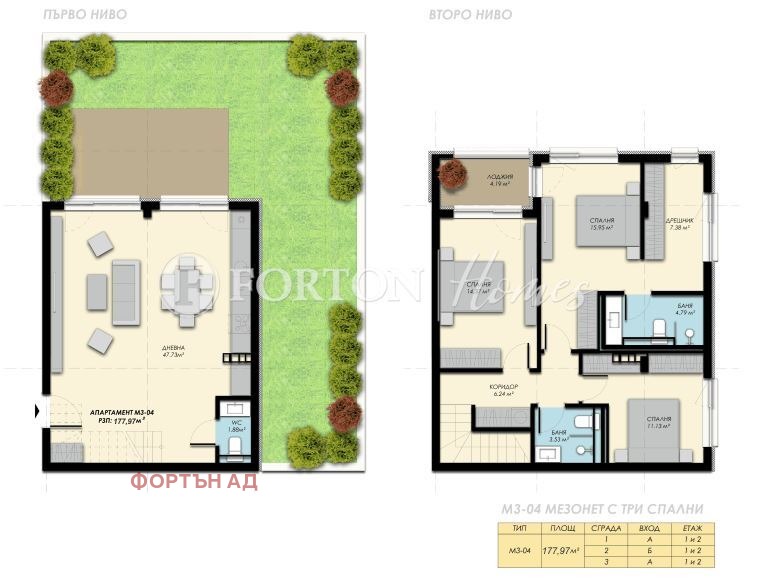 Продава 4-СТАЕН, гр. София, с. Бистрица, снимка 9 - Апартаменти - 55739706