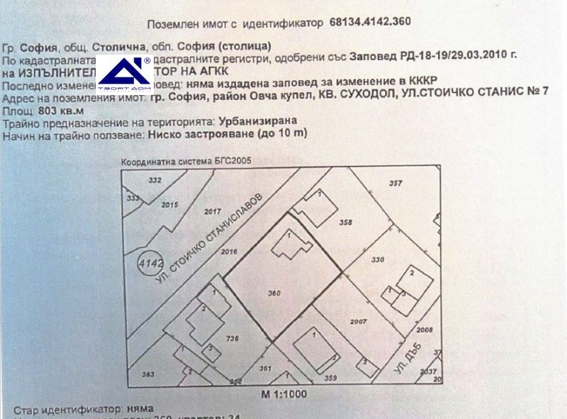 Продава ПАРЦЕЛ, гр. София, Суходол, снимка 3 - Парцели - 47496517