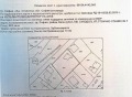 Продава ПАРЦЕЛ, гр. София, Суходол, снимка 3