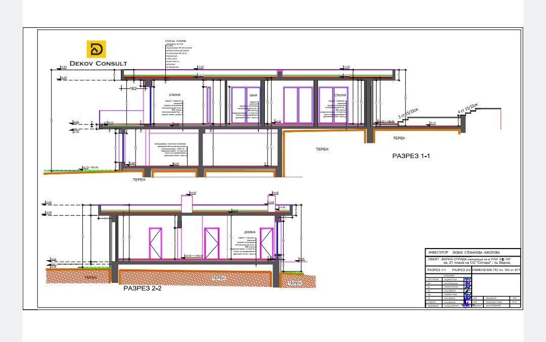 ������� ���� | Imot.bg � ����������� 8