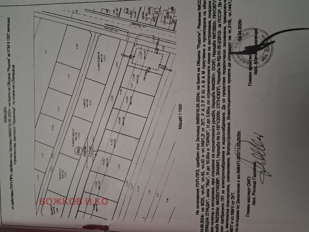 ������� ���� | Imot.bg � ����������� 2