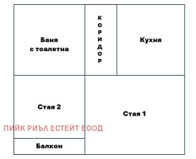  2- | Imot.bg    10