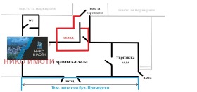 Κατάστημα Γρατσκα μαχαλα, Βαρνα 3