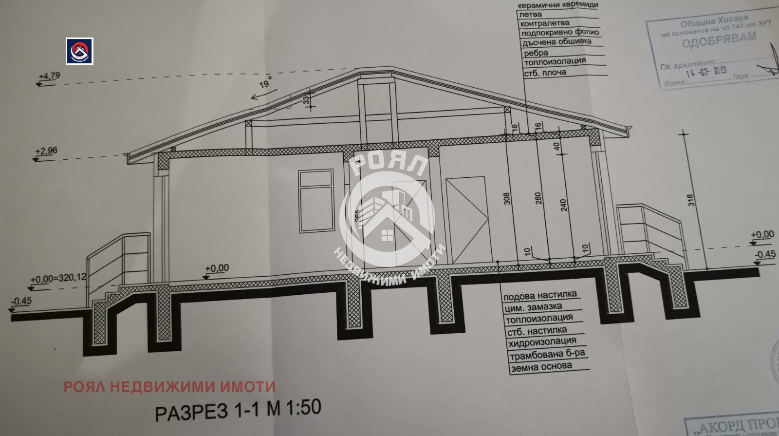 ������� ���� | Imot.bg � ����������� 4