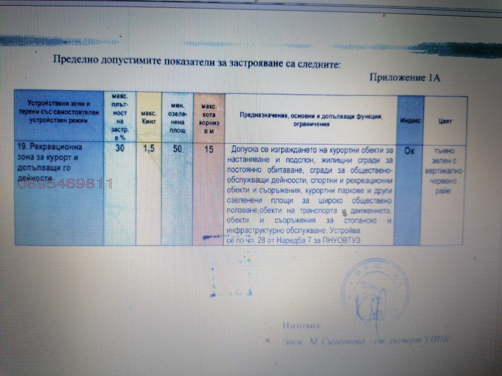 Продава ПАРЦЕЛ | Imot.bg — изображение 11