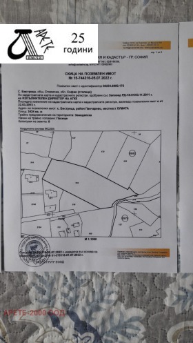 Działka Bistrica, Sofia