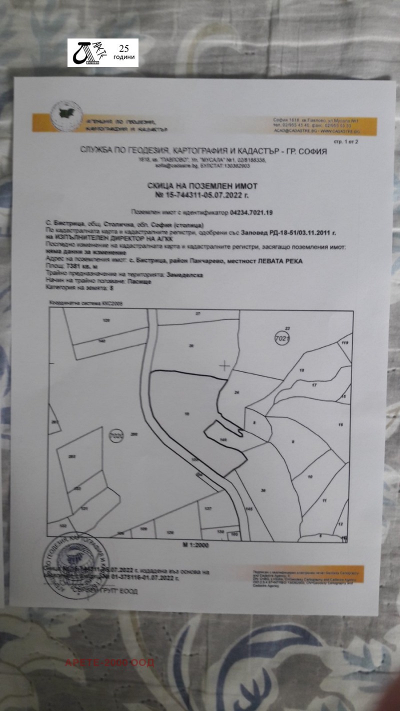 Na sprzedaż  Działka Sofia , Bistrica , 3424 mkw | 48854435 - obraz [3]