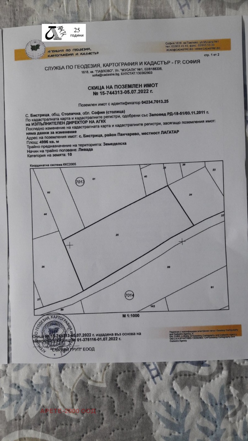 Na sprzedaż  Działka Sofia , Bistrica , 3424 mkw | 48854435 - obraz [2]