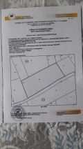 Продава ПАРЦЕЛ, гр. София, с. Бистрица, снимка 2