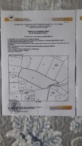 Продава ПАРЦЕЛ, гр. София, с. Бистрица, снимка 1